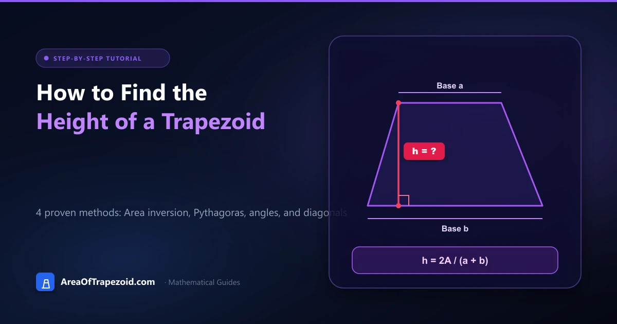 How to Find the Height of a Trapezoid: 4 Proven Methods (With Formulas & Examples)
